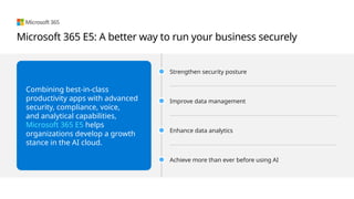 Microsoft 365 E5: A better way to run your business securely
Combining best-in-class
productivity apps with advanced
security, compliance, voice,
and analytical capabilities,
Microsoft 365 E5 helps
organizations develop a growth
stance in the AI cloud.
Strengthen security posture
Improve data management
Enhance data analytics
Achieve more than ever before using AI
 