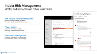 Microsoft 365 Compliance and Security Overview