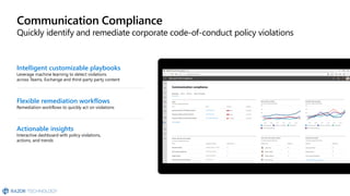 Microsoft 365 Compliance and Security Overview