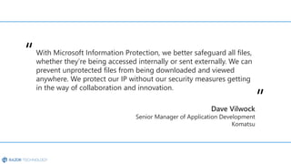 Microsoft 365 Compliance and Security Overview
