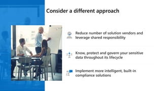 Consider a different approach
Reduce number of solution vendors and
leverage shared responsibility
Know, protect and govern your sensitive
data throughout its lifecycle
Implement more intelligent, built-in
compliance solutions
 