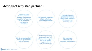 Actions of a trusted partner
Customers own any
patents and industrial
design rights that result
from our shared
innovation work
We proactively
collaborate with
customers and regulators
We do not provide any
government with the
ability to break encryption,
nor do we provide
any government
with encryption keys
We do not share
business customer
data with our advertiser
-supported services, nor
do we mine it for
marketing or
advertising
We do not engineer back
doors for governments
into our products
We extended GDPR data
subject rights to all
consumers worldwide
 