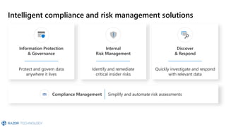 Intelligent compliance and risk management solutions
Information Protection
& Governance
Internal
Risk Management
Discover
& Respond
Protect and govern data
anywhere it lives
Identify and remediate
critical insider risks
Quickly investigate and respond
with relevant data
Compliance Management Simplify and automate risk assessments
 