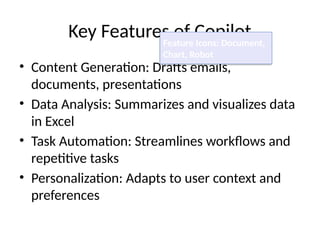Key Features of Copilot
• Content Generation: Drafts emails,
documents, presentations
• Data Analysis: Summarizes and visualizes data
in Excel
• Task Automation: Streamlines workflows and
repetitive tasks
• Personalization: Adapts to user context and
preferences
Feature Icons: Document,
Chart, Robot
 