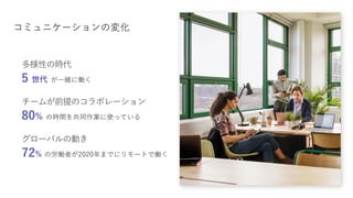 コミュニケーションの変化
多様性の時代
5 世代 が一緒に働く
チームが前提のコラボレーション
80% の時間を共同作業に使っている
グローバルの動き
72% の労働者が2020年までにリモートで働く
 