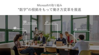 Microsoftの取り組み
“数字”の根拠をもって働き方変革を推進
 