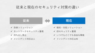従来と現在のセキュリティ対策の違い
従来 現在
✓ 防御ソリューション
✓ ネットワークセキュリティ重視
✓ 持ち出し禁止
✓ インシデント対応は人
✓ 検知・対処ソリューション
✓ IDセキュリティ重視
✓ いつでもどこでも自由な環境
✓ インシデント対応はAI
 