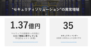 “セキュリティソリューション”の異常増殖
1.37億円
マルウェアの誤検知への対処に
組織が無駄に費やしている
平均的なコスト (年間)
“The Cost of Insecure Endpoints” Ponemon Institute© Research Report, June 2017
35
セキュリティ ベンダー
従業員 1,000名以上の企業の平均
Nick McQuire, VP Enterprise Research CCS Insight.
 