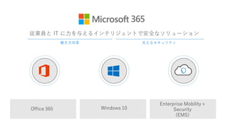 従業員と IT に力を与えるインテリジェントで安全なソリューション
Office 365 Windows 10
Enterprise Mobility+
Security
(EMS)
働き方改革 支えるセキュリティ
 