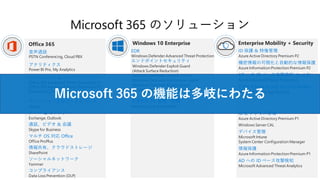 Microsoft 365 のソリューション
Office 365
音声通話
PSTN Conferencing, Cloud PBX
アナリティクス
Power BI Pro, My Analytics
セキュリティ & コンプライアンス
Office 365 Advanced Threat Protection P1
Office 365 Advanced Threat Protection P2
Advanced Compliance & more
チャットベースのワークスペース
Teams
メール & カレンダー
Exchange, Outlook
通話、ビデオ & 会議
Skype for Business
マルチ OS 対応 Office
Office ProPlus
情報共有、クラウドストレージ
SharePoint
ソーシャルネットワーク
Yammer
コンプライアンス
Data Loss Prevention (DLP)
Windows 10 Enterprise
EDR
Windows Defender Advanced Threat Protection
エンドポイントセキュリティ
Windows Defender Exploit Guard
(Attack Surface Reduction)
Windows Defender System Guard
Windows Defender Application Guard
Windows Defender Exploit Guard
Windows Defender Application Control
先進的な PC 管理、展開
Azure AD Join & AutoPilot
ID & アクセス管理
Azure Active Directory Premium P1
Windows Server CAL
デバイス管理
Microsoft Intune
System Center Configuration Manager
情報保護
Azure Information Protection Premium P1
AD への ID ベース攻撃検知
Microsoft Advanced Threat Analytics
Enterprise Mobility + Security
ID 保護 & 特権管理
Azure Active Directory Premium P2
機密情報の可視化と自動的な情報保護
Azure Information Protection Premium P2
AD への ID ベース攻撃検知 (SaaS 型)
Azure Advanced Threat Protection
CASB (Cloud Access Security Broker)
Microsoft Cloud App Security
Microsoft 365 の機能は多岐にわたる
 