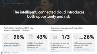 Microsoft 365 eEnterprise E5 Overview | PDF
