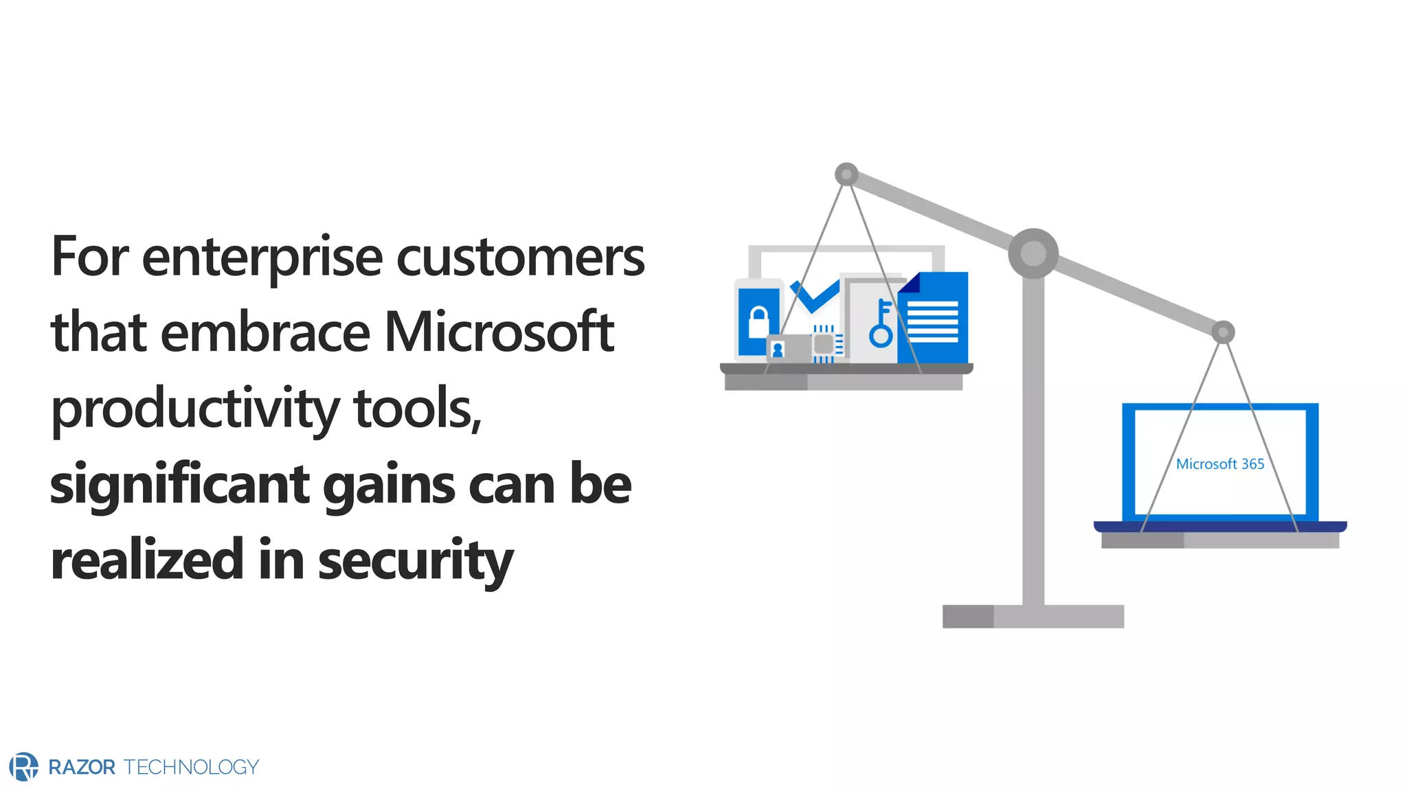 For enterprise customers
that embrace Microsoft
productivity tools,
significant gains can be
realized in security
 