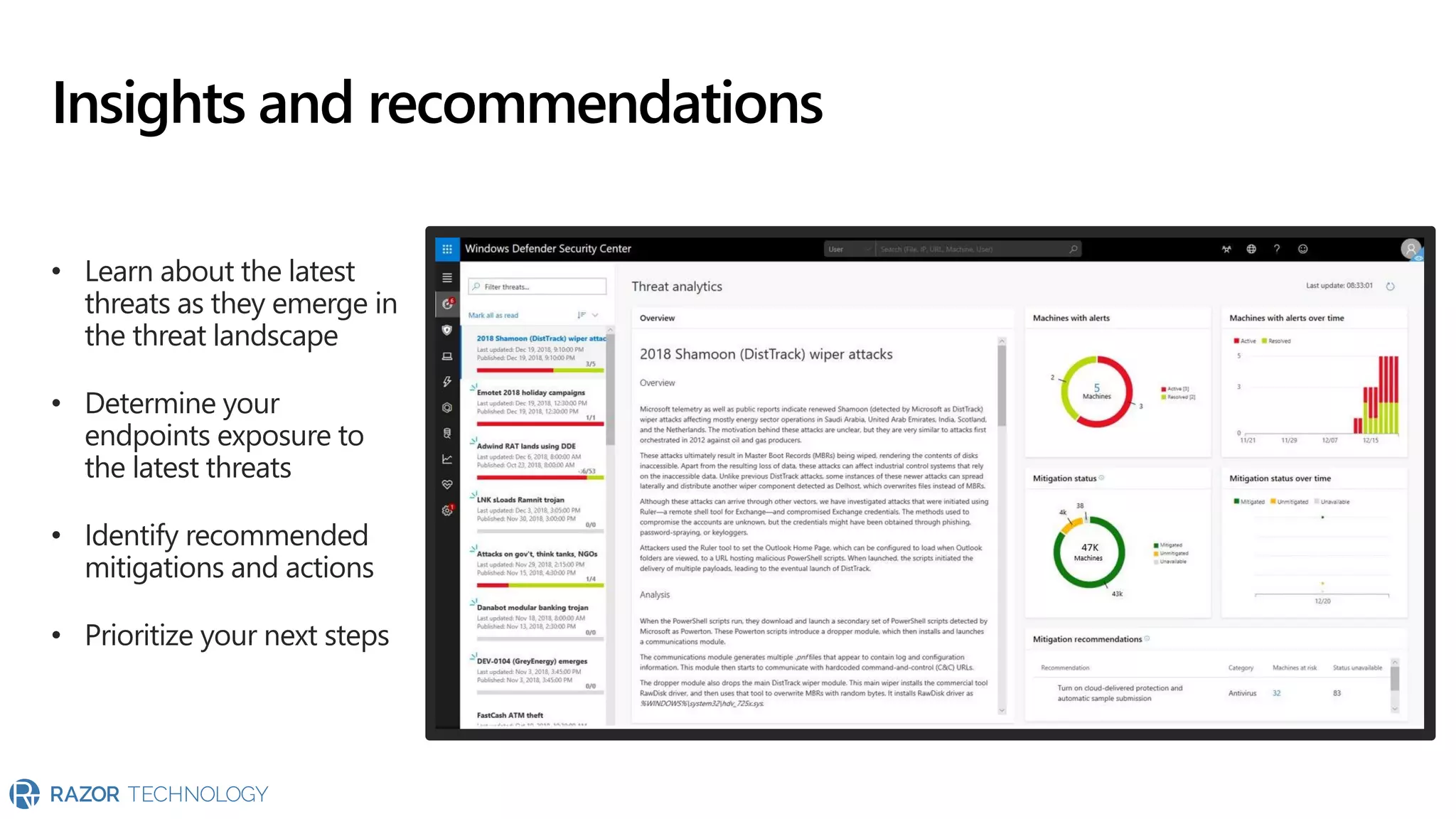 Insights and recommendations
• Learn about the latest
threats as they emerge in
the threat landscape
• Determine your
endpoints exposure to
the latest threats
• Identify recommended
mitigations and actions
• Prioritize your next steps
 