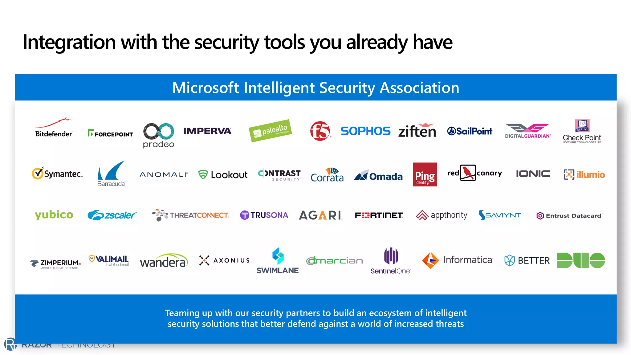 Teaming up with our security partners to build an ecosystem of intelligent
security solutions that better defend against a world of increased threats
Integration with the security tools you already have
Microsoft Intelligent Security Association
 