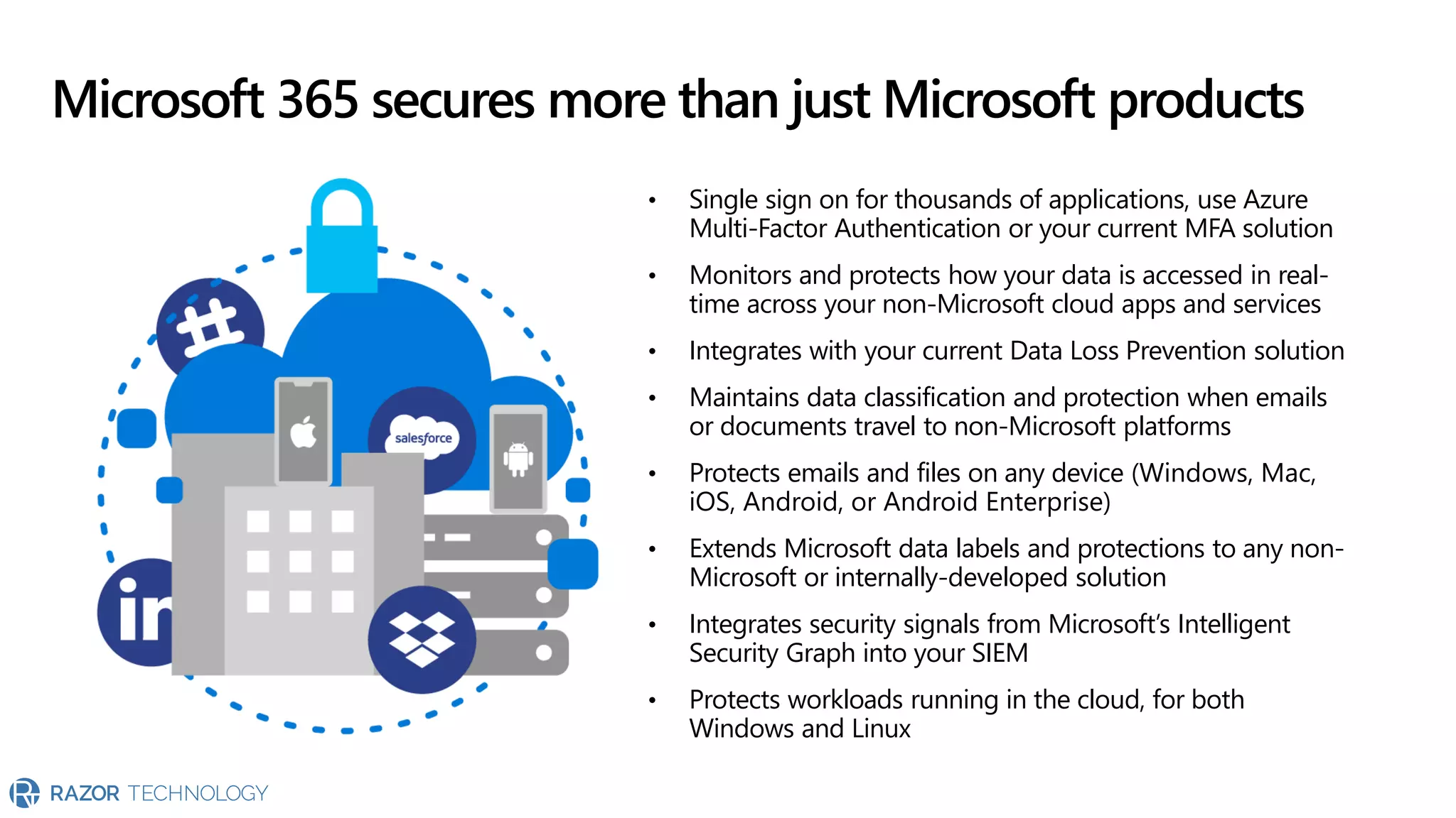 Microsoft 365 secures more than just Microsoft products
• Single sign on for thousands of applications, use Azure
Multi-Factor Authentication or your current MFA solution
• Monitors and protects how your data is accessed in real-
time across your non-Microsoft cloud apps and services
• Integrates with your current Data Loss Prevention solution
• Maintains data classification and protection when emails
or documents travel to non-Microsoft platforms
• Protects emails and files on any device (Windows, Mac,
iOS, Android, or Android Enterprise)
• Extends Microsoft data labels and protections to any non-
Microsoft or internally-developed solution
• Integrates security signals from Microsoft’s Intelligent
Security Graph into your SIEM
• Protects workloads running in the cloud, for both
Windows and Linux
 