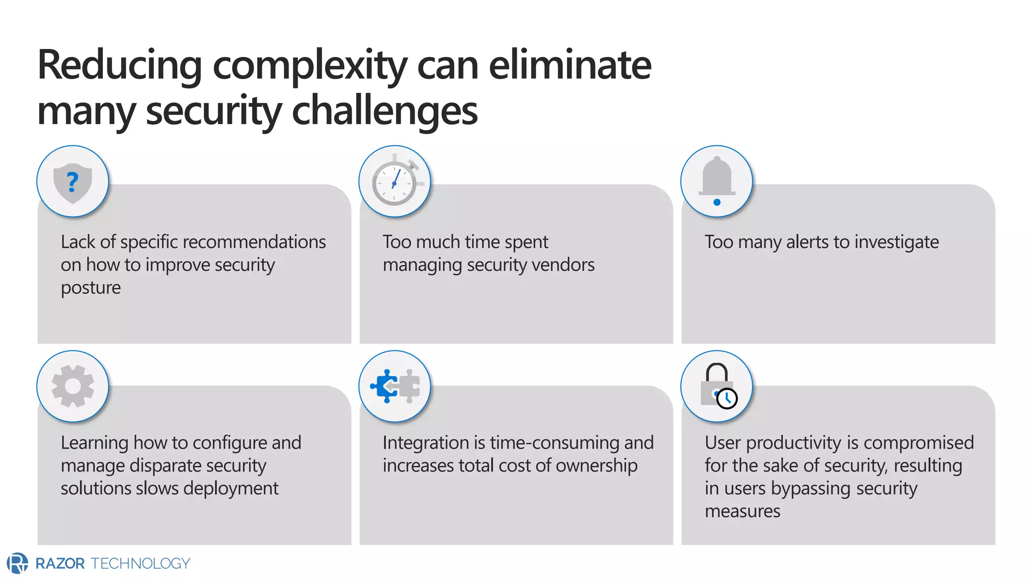 complexity
Lack of specific recommendations
on how to improve security
posture
Too much time spent
managing security vendors
Too many alerts to investigate
Learning how to configure and
manage disparate security
solutions slows deployment
Integration is time-consuming and
increases total cost of ownership
User productivity is compromised
for the sake of security, resulting
in users bypassing security
measures
 