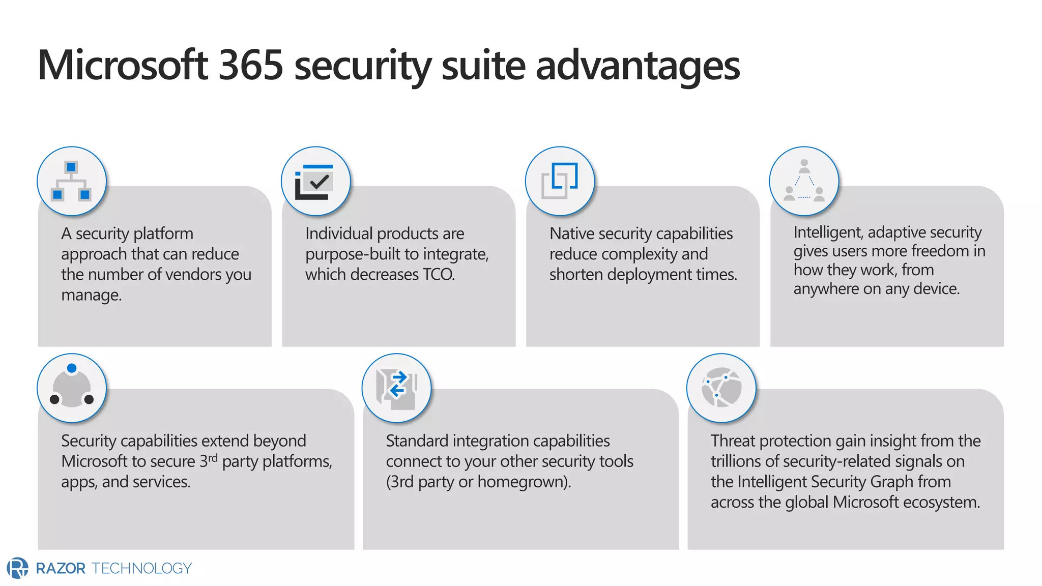 Threat protection gain insight from the
trillions of security-related signals on
the Intelligent Security Graph from
across the global Microsoft ecosystem.
Standard integration capabilities
connect to your other security tools
(3rd party or homegrown).
Security capabilities extend beyond
Microsoft to secure 3rd party platforms,
apps, and services.
Intelligent, adaptive security
gives users more freedom in
how they work, from
anywhere on any device.
Native security capabilities
reduce complexity and
shorten deployment times.
Individual products are
purpose-built to integrate,
which decreases TCO.
A security platform
approach that can reduce
the number of vendors you
manage.
Microsoft 365
 