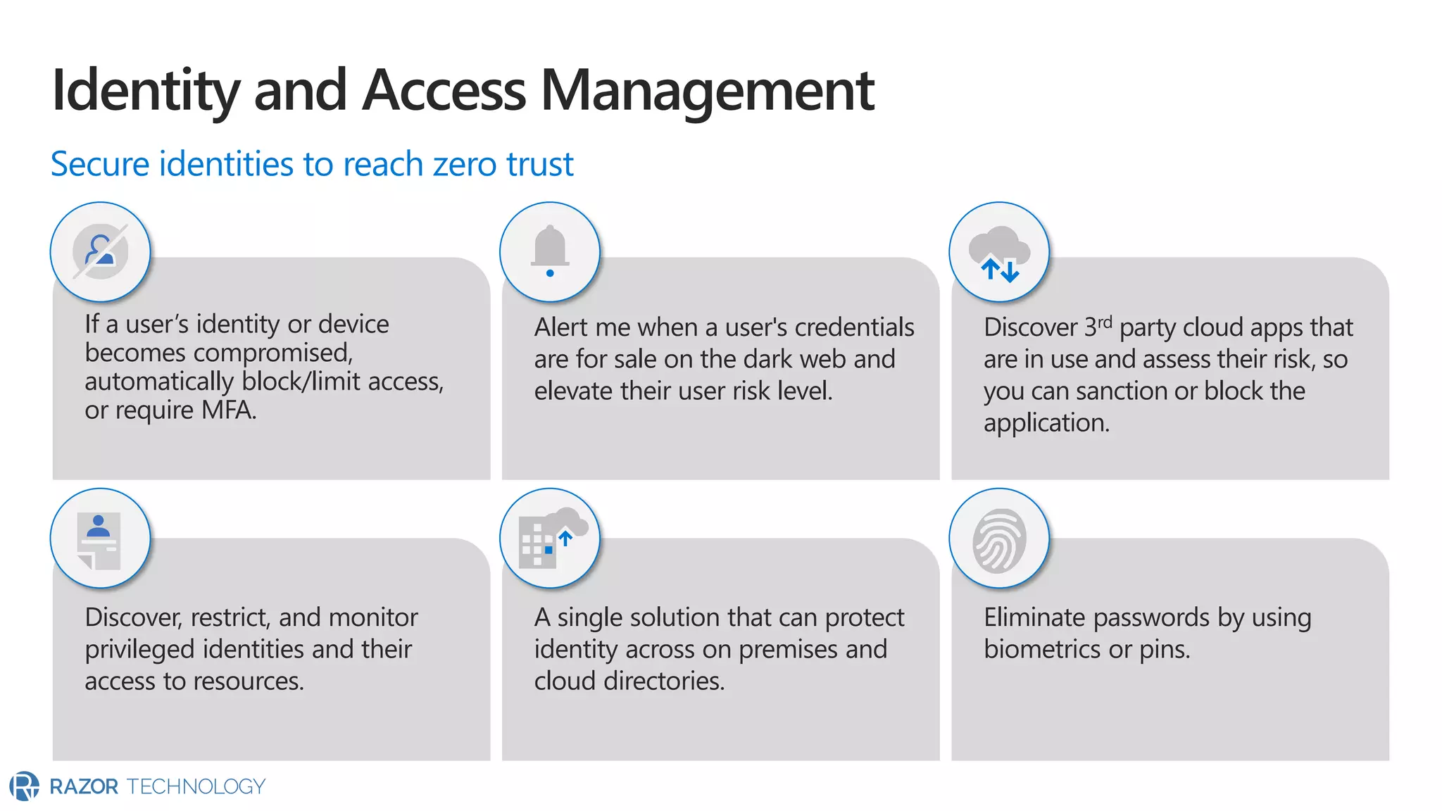 Eliminate passwords by using
biometrics or pins.
A single solution that can protect
identity across on premises and
cloud directories.
Discover, restrict, and monitor
privileged identities and their
access to resources.
Discover 3rd party cloud apps that
are in use and assess their risk, so
you can sanction or block the
application.
Alert me when a user's credentials
are for sale on the dark web and
elevate their user risk level.
If a user’s identity or device
becomes compromised,
automatically block/limit access,
or require MFA.
Secure identities to reach zero trust
 