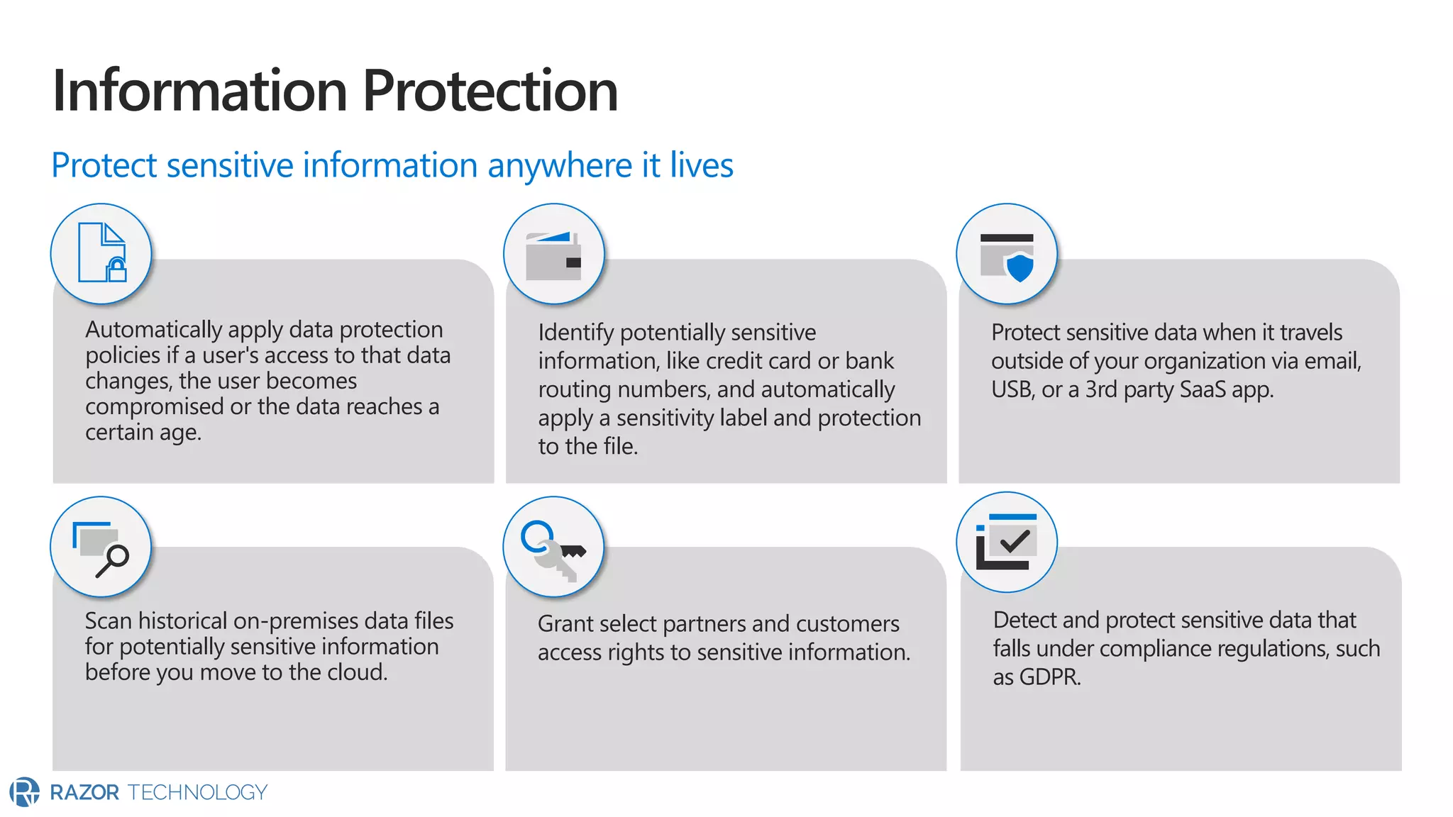 Grant select partners and customers
access rights to sensitive information.
Scan historical on-premises data files
for potentially sensitive information
before you move to the cloud.
Protect sensitive data when it travels
outside of your organization via email,
USB, or a 3rd party SaaS app.
Identify potentially sensitive
information, like credit card or bank
routing numbers, and automatically
apply a sensitivity label and protection
to the file.
Automatically apply data protection
policies if a user's access to that data
changes, the user becomes
compromised or the data reaches a
certain age.
Protect sensitive information anywhere it lives
Detect and protect sensitive data that
falls under compliance regulations, such
as GDPR.
 