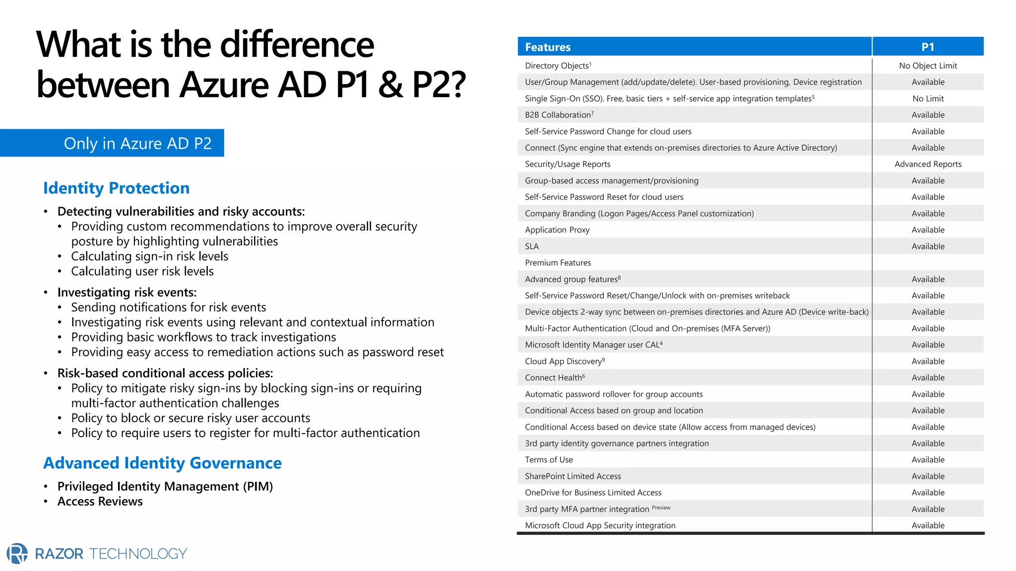 Features P1
Directory Objects1 No Object Limit
User/Group Management (add/update/delete). User-based provisioning, Device registration Available
Single Sign-On (SSO). Free, basic tiers + self-service app integration templates5 No Limit
B2B Collaboration7 Available
Self-Service Password Change for cloud users Available
Connect (Sync engine that extends on-premises directories to Azure Active Directory) Available
Security/Usage Reports Advanced Reports
Group-based access management/provisioning Available
Self-Service Password Reset for cloud users Available
Company Branding (Logon Pages/Access Panel customization) Available
Application Proxy Available
SLA Available
Premium Features
Advanced group features8 Available
Self-Service Password Reset/Change/Unlock with on-premises writeback Available
Device objects 2-way sync between on-premises directories and Azure AD (Device write-back) Available
Multi-Factor Authentication (Cloud and On-premises (MFA Server)) Available
Microsoft Identity Manager user CAL4 Available
Cloud App Discovery9 Available
Connect Health6 Available
Automatic password rollover for group accounts Available
Conditional Access based on group and location Available
Conditional Access based on device state (Allow access from managed devices) Available
3rd party identity governance partners integration Available
Terms of Use Available
SharePoint Limited Access Available
OneDrive for Business Limited Access Available
3rd party MFA partner integration Preview Available
Microsoft Cloud App Security integration Available
Identity Protection
• Detecting vulnerabilities and risky accounts:
• Providing custom recommendations to improve overall security
posture by highlighting vulnerabilities
• Calculating sign-in risk levels
• Calculating user risk levels
• Investigating risk events:
• Sending notifications for risk events
• Investigating risk events using relevant and contextual information
• Providing basic workflows to track investigations
• Providing easy access to remediation actions such as password reset
• Risk-based conditional access policies:
• Policy to mitigate risky sign-ins by blocking sign-ins or requiring
multi-factor authentication challenges
• Policy to block or secure risky user accounts
• Policy to require users to register for multi-factor authentication
Advanced Identity Governance
• Privileged Identity Management (PIM)
• Access Reviews
Only in Azure AD P2
What is the difference
between Azure AD P1 & P2?
 