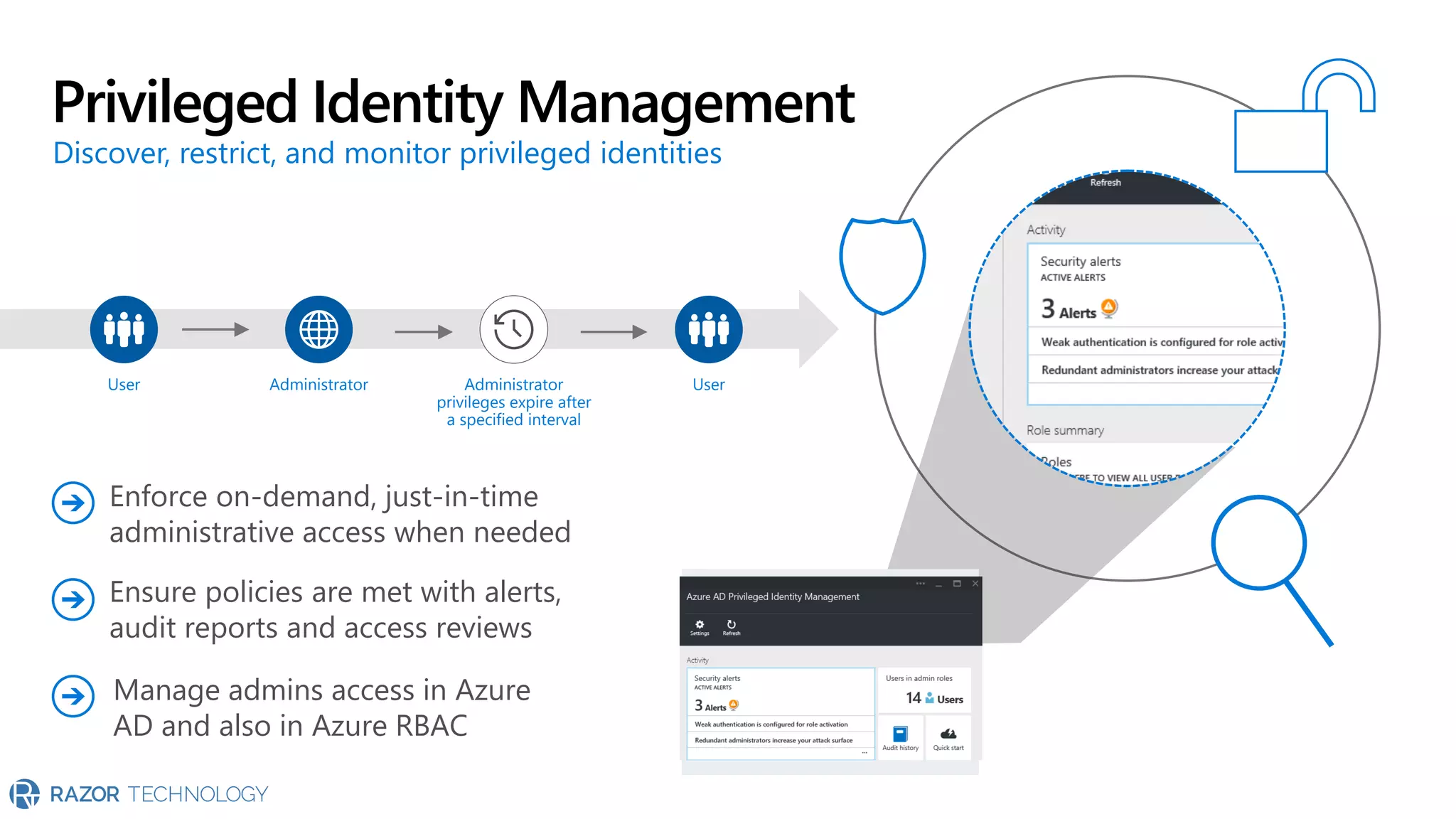 Privileged Identity Management
Discover, restrict, and monitor privileged identities
User Administrator UserAdministrator
privileges expire after
a specified interval
Enforce on-demand, just-in-time
administrative access when needed
Ensure policies are met with alerts,
audit reports and access reviews
Manage admins access in Azure
AD and also in Azure RBAC
 