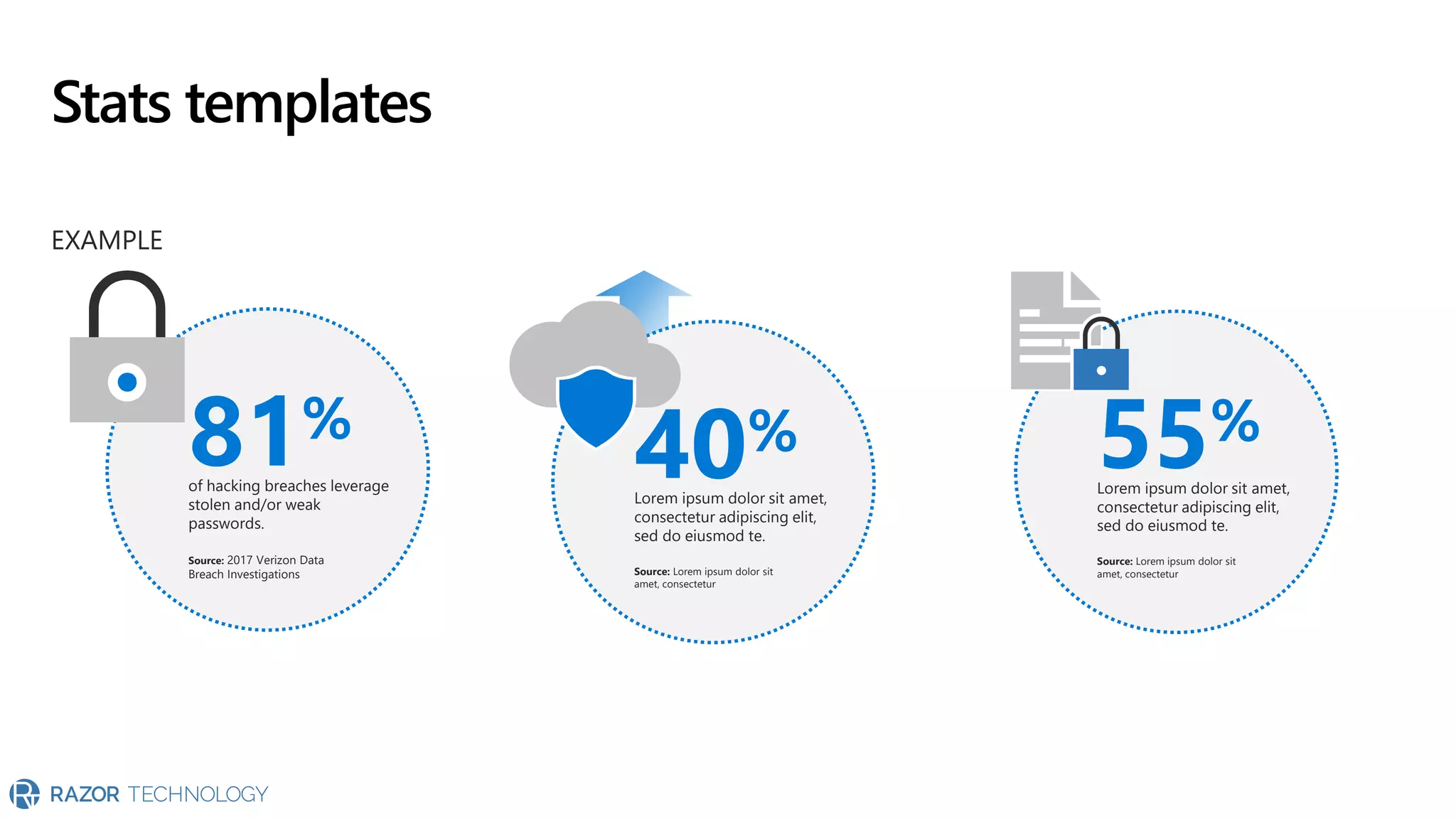 55%
Lorem ipsum dolor sit amet,
consectetur adipiscing elit,
sed do eiusmod te.
Source: Lorem ipsum dolor sit
amet, consectetur
40%
Lorem ipsum dolor sit amet,
consectetur adipiscing elit,
sed do eiusmod te.
Source: Lorem ipsum dolor sit
amet, consectetur
81%
of hacking breaches leverage
stolen and/or weak
passwords.
Source: 2017 Verizon Data
Breach Investigations
Stats templates
EXAMPLE
 