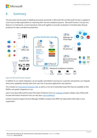 Microsoft 365 Guidance for UK Government Information Protection - 1.0.pdf