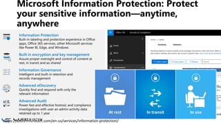 Microsoft Information Protection: Protect
your sensitive information—anytime,
anywhere
https://azure.microsoft.com/en-us/services/information-protection/
 