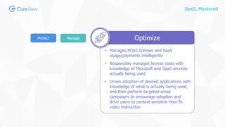 SaaS, Mastered
Protect Manage
• Manages M365 licenses and SaaS
usage/payments intelligently
• Responsibly manages license costs with
knowledge of Microsoft and SaaS services
actually being used
• Drives adoption of desired applications with
knowledge of what is actually being used,
and then perform targeted email
campaigns to encourage adoption and
drive users to context-sensitive How-To
video instruction
Optimize
 