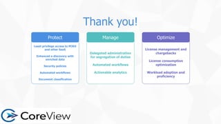 Thank you!
Least privilege access to M365
and other SaaS
Enhanced e-discovery with
enriched data
Security policies
Automated workflows
Document classification
Protect
Delegated administration
for segregation of duties
Automated workflows
Actionable analytics
Manage
License management and
chargebacks
License consumption
optimization
Workload adoption and
proficiency
Optimize
 