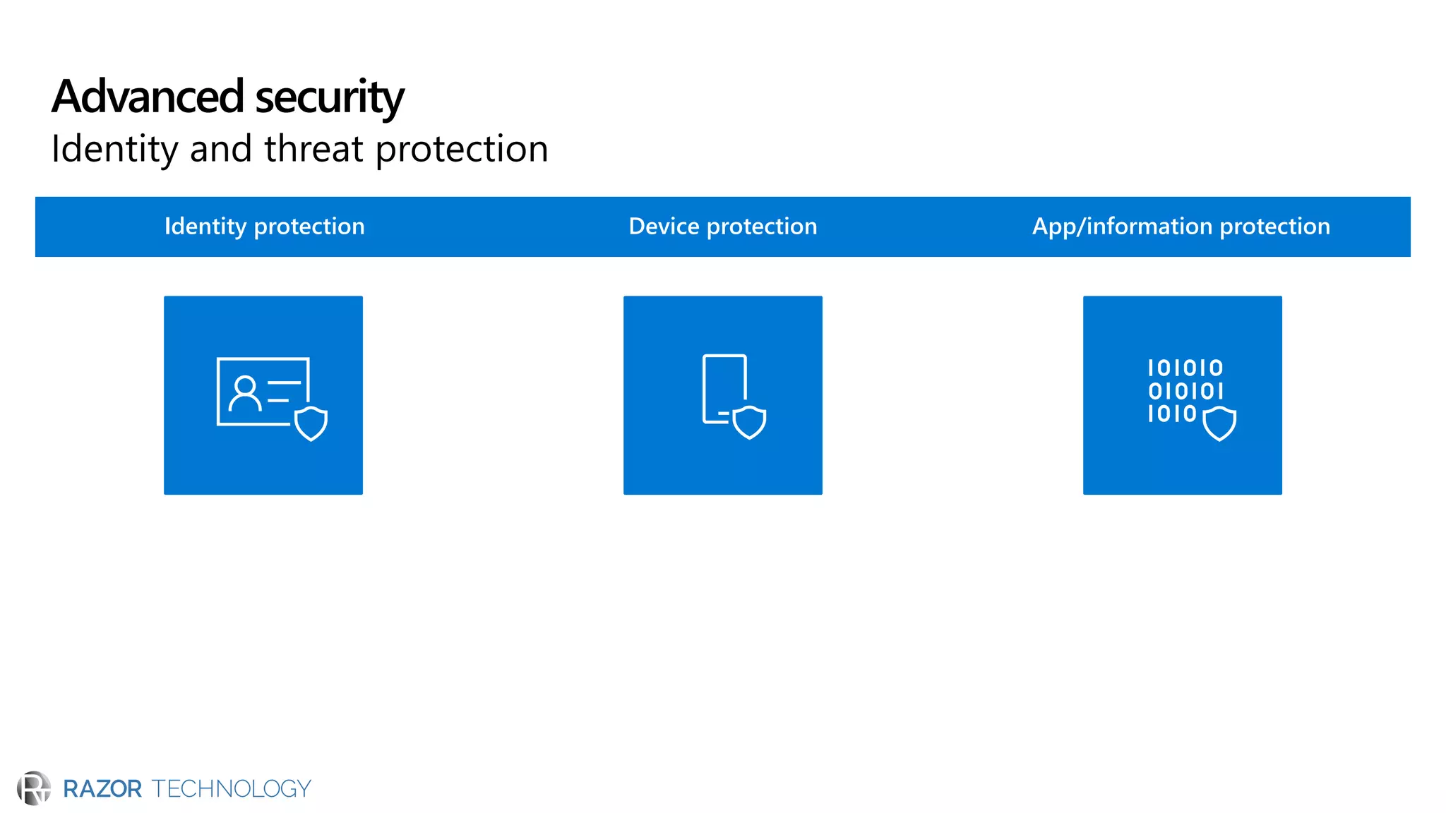Microsoft 365 Security and Compliance | PDF