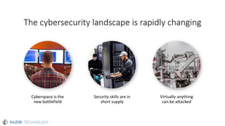 Cyberspace is the
new battlefield
Security skills are in
short supply
Virtually anything
can be attacked
The cybersecurity landscape is rapidly changing
 