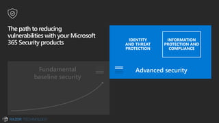Fundamental
baseline security
Advanced security
IDENTITY
AND THREAT
PROTECTION
INFORMATION
PROTECTION AND
COMPLIANCE
The path to reducing
vulnerabilities with your Microsoft
365 Security products
 