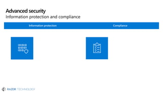 Advanced security
Information protection and compliance
Information protection Compliance
 
