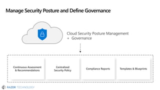 Manage Security Posture and Define Governance
Continuous Assessment
& Recommendations
Centralized
Security Policy
Compliance Reports Templates & Blueprints
Cloud Security Posture Management
+ Governance
 