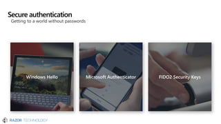Secure authentication
Getting to a world without passwords
Microsoft Authenticator FIDO2 Security KeysWindows Hello
 