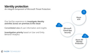 Identity protection
An integral component of Microsoft Threat Protection
Azure AD
Identity
Protection
Azure
ATP
Microsoft
Cloud App
Security
 