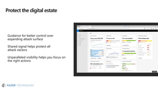 Protect the digital estate
Guidance for better control over
expanding attack surface
Shared signal helps protect all
attack vectors
Unparalleled visibility helps you focus on
the right actions
 