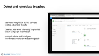 Detect and remediate breaches
Seamless integration across services
to stop advanced threats
Detailed, real-time telemetry to provide
threat campaign information
In-depth alerts and intelligent
recommendations for threat mitigation
 