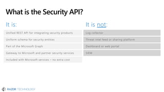 What is the Security API?
Microsoft services – no extra cost
 
