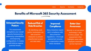 Microsoft 365 Security Assessment: Protect What Matters Most | PDF