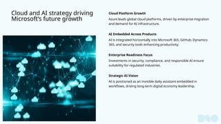 Microsoft's Business, Platform, and AI Strategy for Innovation and ...