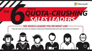 The 6 types of sales leaders—and how they crush their quotas