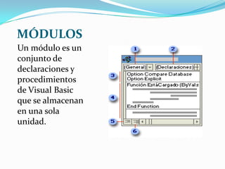 MÓDULOSUn módulo es un conjunto de declaraciones y procedimientos de Visual Basic que se almacenan en una sola unidad.