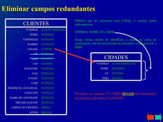 Eliminar campos redundantes Observe que ao selecionar uma Cidade, o usuário estará indicando seu  CÓDIGO, NOME, UF e DDD.  Dessa forma, depois de identificar a cidade na caixa de combinação, não há necessidade de preencher os campos UF e DDD. Portanto, os campos UF e DDD  devem  ser eliminados da estrutura da tabela CLIENTES CLIENTES SIM/NÃO ATIVO MOEDA LIMITE DE CRÉDITO TEXTO(15) TIPO DE CLIENTE TEXTO(20) RAMO DE ATIVIDADE TEXTO(15) CONTATO TEXTO(18) INSCRIÇÃO  ESTADUAL TEXTO(18) CNPJ TEXTO(30) E-MAIL TEXTO(20) FAX TEXTO(20) TELEFONE TEXTO(9) CEP TEXTO(2) DDD TEXTO(2) UF NÚMERO CIDADE TEXTO(20) BAIRRO TEXTO(40) ENDEREÇO TEXTO(40) NOME AUTONUMERAÇÃO *CÓDIGO CIDADES TEXTO(2) DDD TEXTO(2) UF TEXTO(30) NOME AUTONUMERAÇÃO *CÓDIGO 