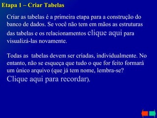 Etapa 1 – Criar Tabelas Criar as tabelas é a primeira etapa para a construção do banco de dados. Se você não tem em mãos as estruturas das tabelas e os relacionamentos  clique aqui   para visualizá-las novamente. Todas as  tabelas devem ser criadas, individualmente. No entanto, não se esqueça que tudo o que for feito formará um único arquivo (que já tem nome, lembra-se?  Clique aqui para recordar ). 