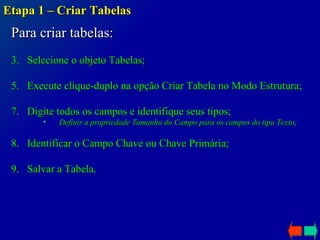 Etapa 1 – Criar Tabelas Para criar tabelas: Selecione o objeto Tabelas; Execute clique-duplo na opção Criar Tabela no Modo Estrutura; Digite todos os campos e identifique seus tipos; Definir a propriedade Tamanho do Campo para os campos do tipo Texto; Identificar o Campo Chave ou Chave Primária; Salvar a Tabela. 