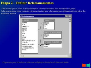 Etapa 2 – Definir Relacionamentos Após a definição de todos os relacionamentos você visualizará na área de trabalho da janela Relacionamentos a cópia exata das estruturas das tabelas e relacionamentos definidas antes do início das atividades práticas. Clique aqui para visualizar o slide com a definição do projeto de banco de dados. 