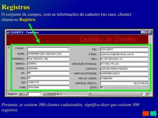 O conjunto de campos, com as informações do cadastro (no caso, cliente) chama-se  Registro . Registros Portanto, se existem 300 clientes cadastrados, significa dizer que existem 300 registros. 
