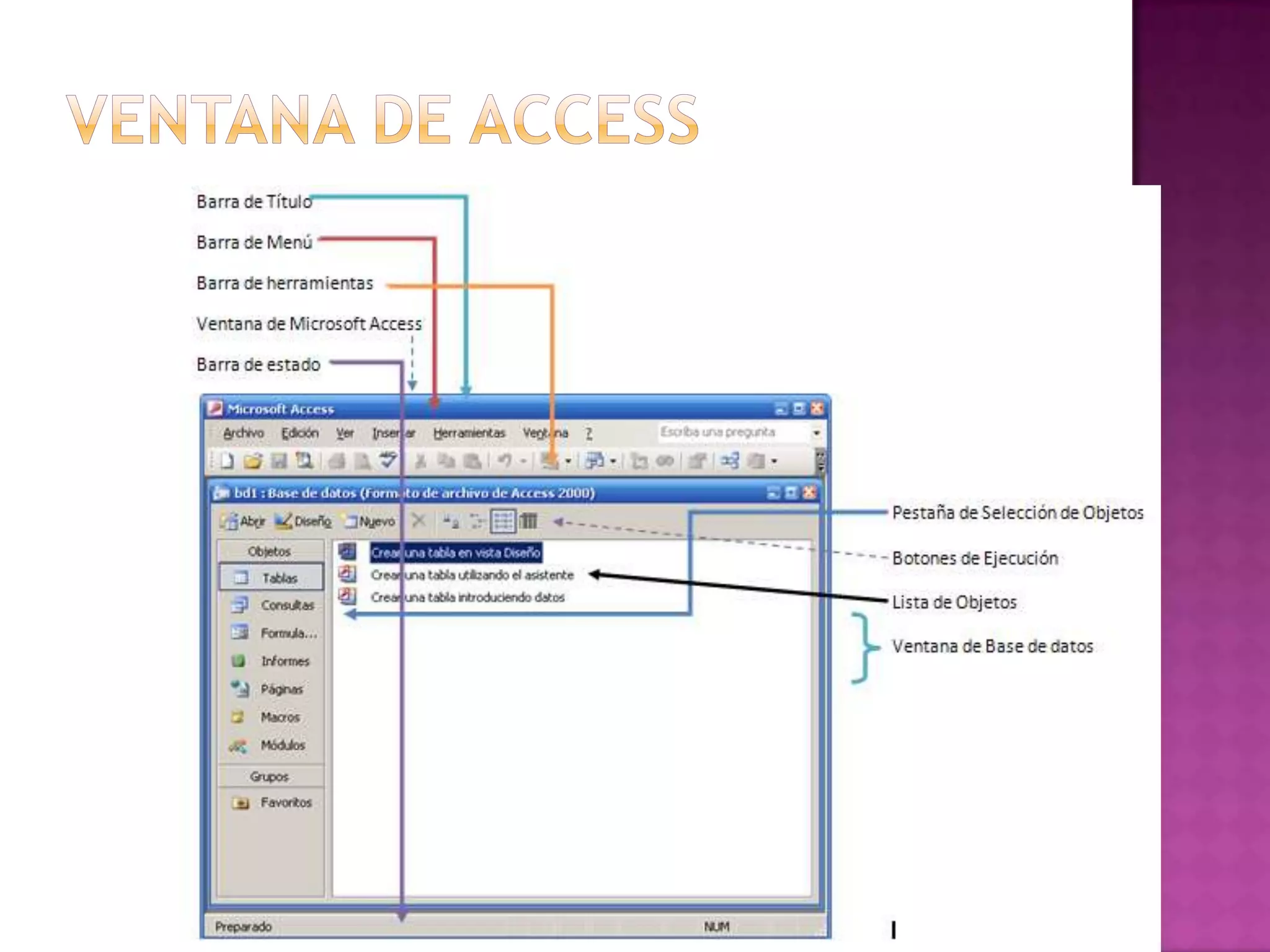 Ventana de Access